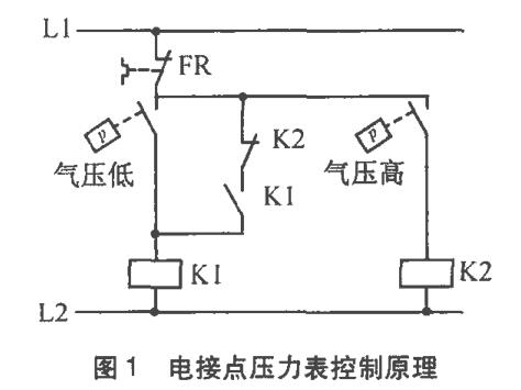電接點壓力表控制原理
