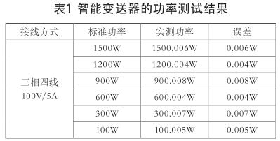 智能變送器的功率測(cè)試結(jié)果
